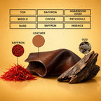 noble world perfume oil inspired by noveau monde