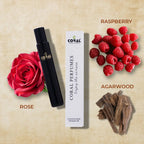 desert shadow perfume oil inspired by ombre nomade