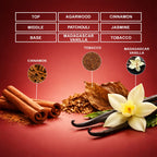 tobacco rouge eau de parfum inspired by red tobacco for men women