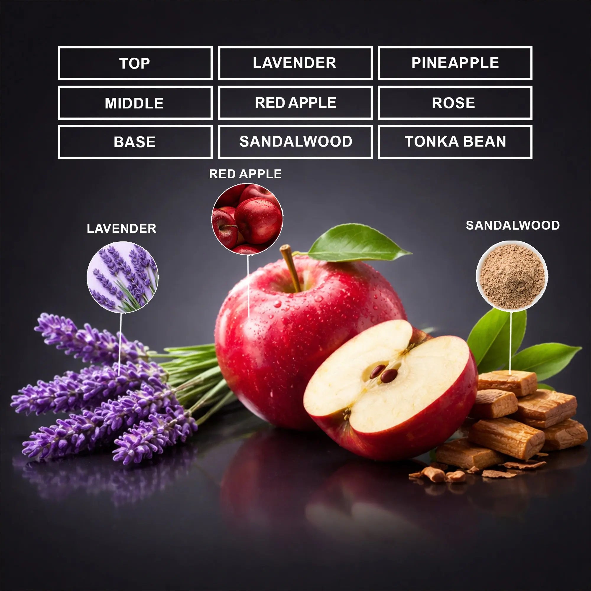 Heritage Man Eau de Parfum | Inspired By Legend For Men