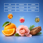 love splash eau de parfum inspired by i love love for women