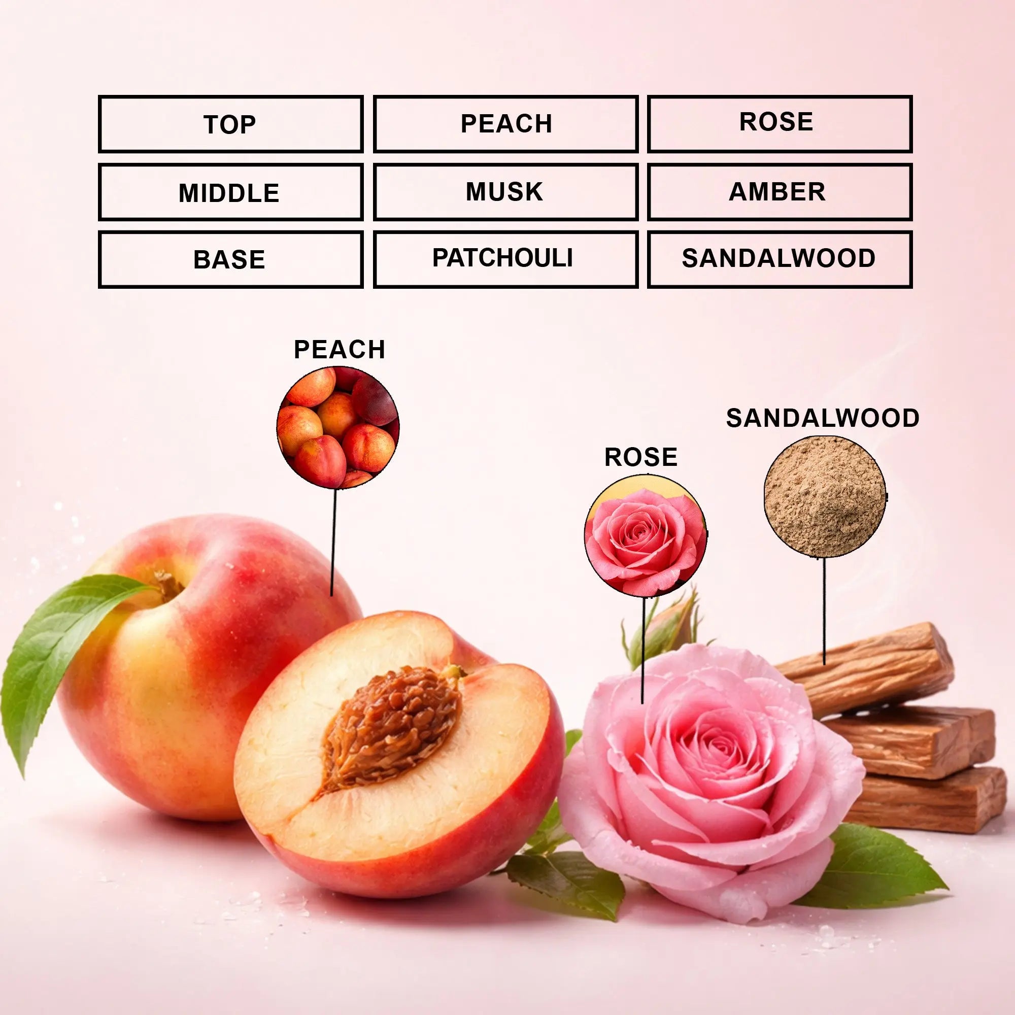 Femina Musk Eau de Parfum | Inspired By Her For Women