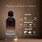 MC John Nuit De Noir For Unisex EDP 100ml