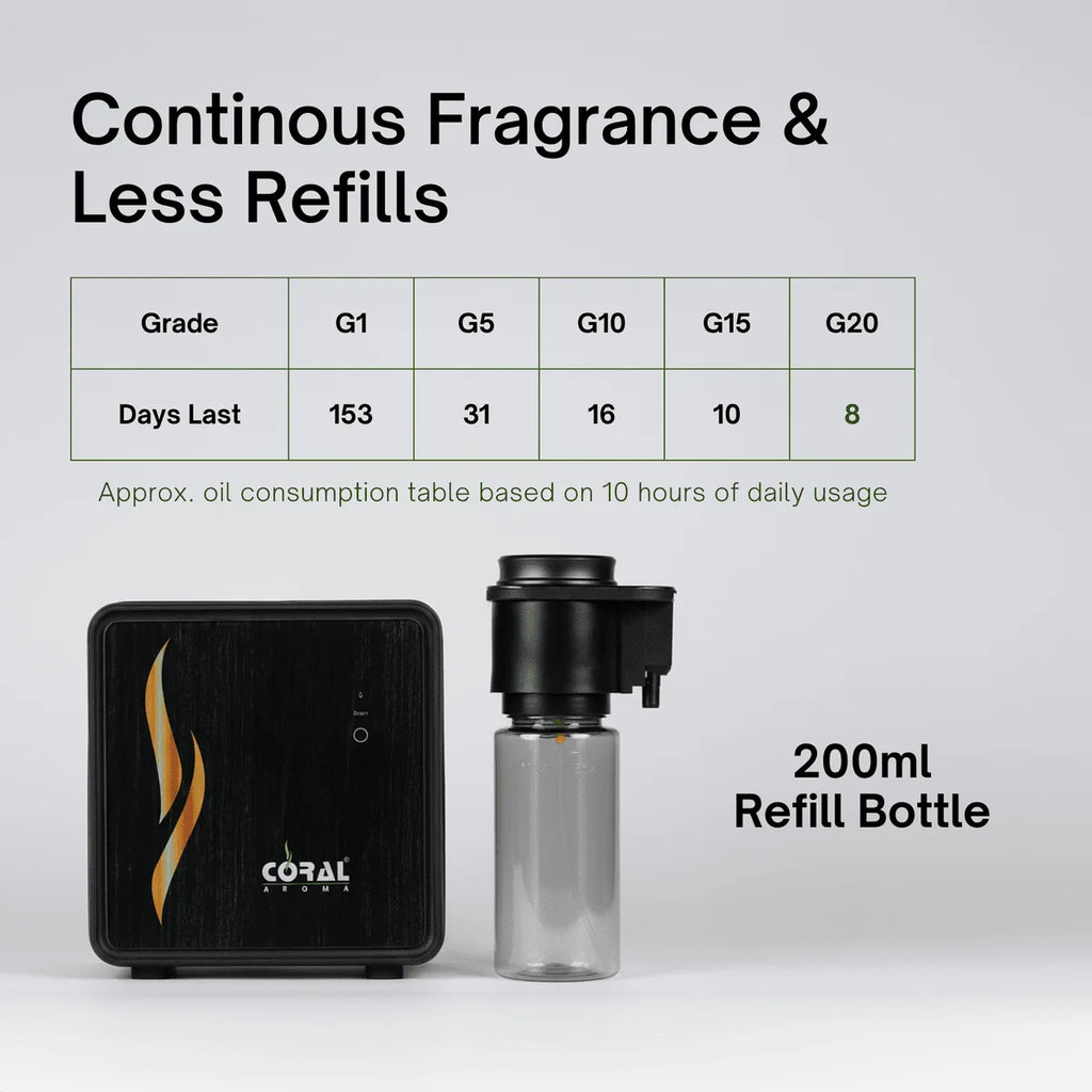 Coral Scent Aura Portable Aroma Diffuser + 200ml Aroma Oil