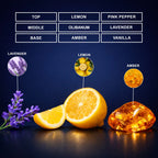 royal victory perfume oil inspired by invictus victory for men