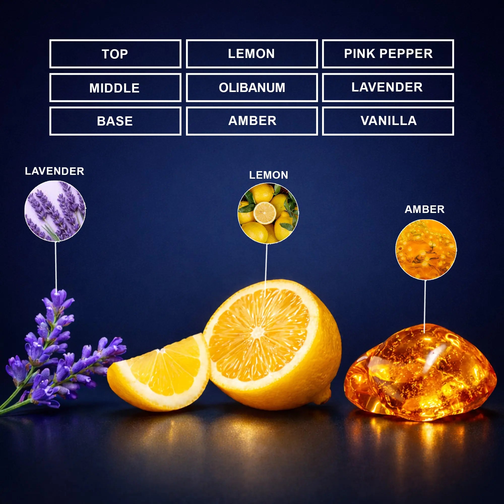 royal victory perfume oil inspired by invictus victory for men