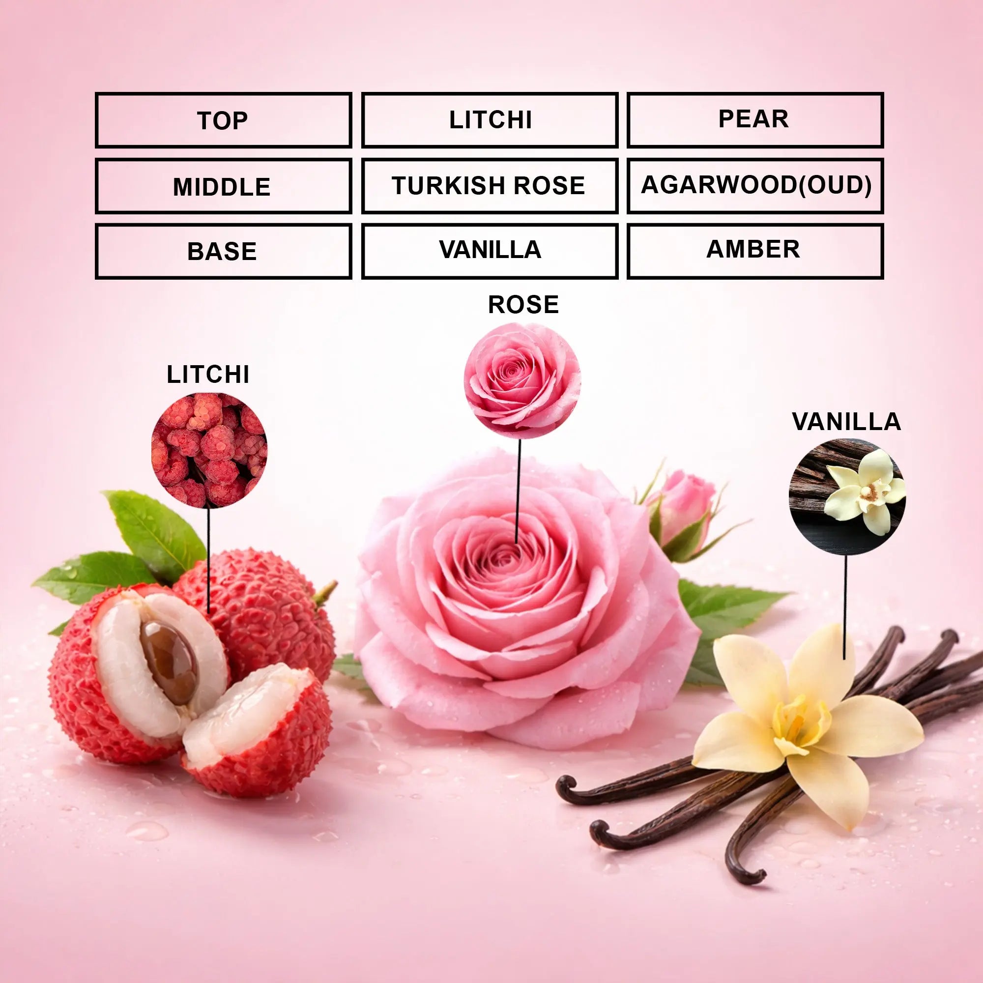 Royal Blush Perfume Oil | Inspired By Delina Exclusif For Women