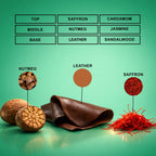 royal anatolia perfume oil inspired by halfeti 100ml