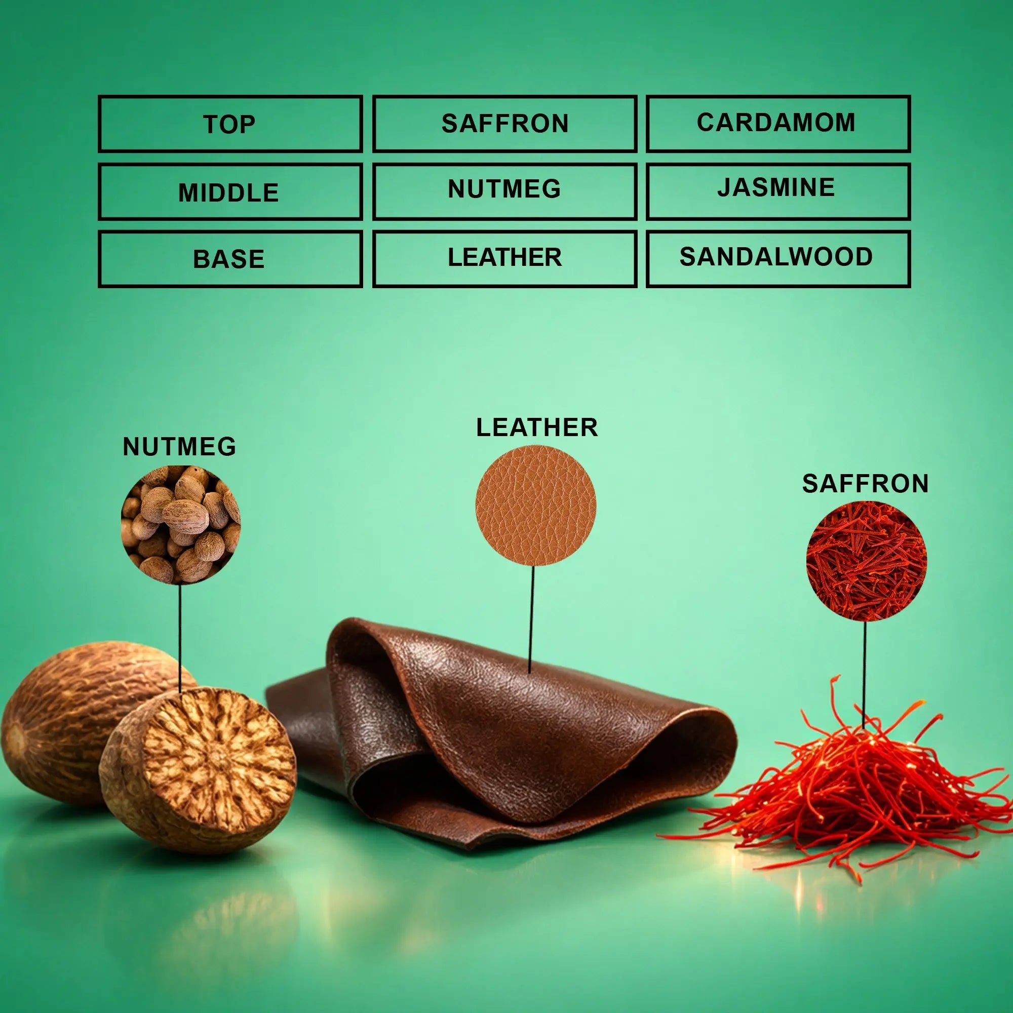 royal anatolia perfume oil inspired by halfeti 100ml