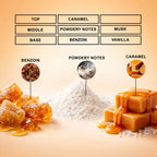 sugared bloom perfume oil inspired by candy for women