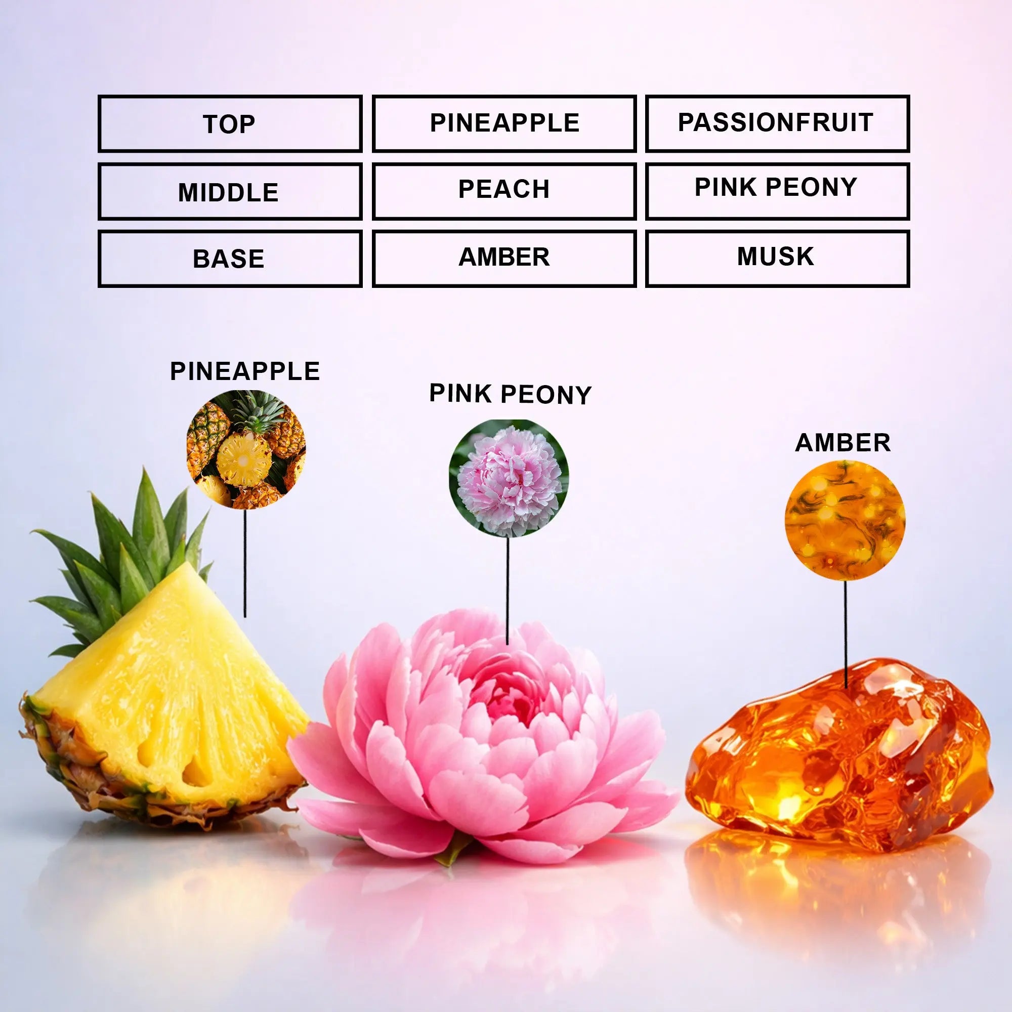 golden shine eau de parfum inspired by incanto shine for women