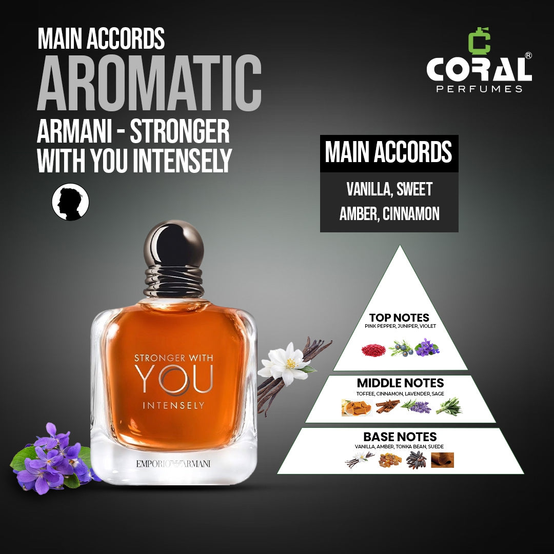 Armani Stronger With You Intensly For Men Eau De Parfum 100Ml