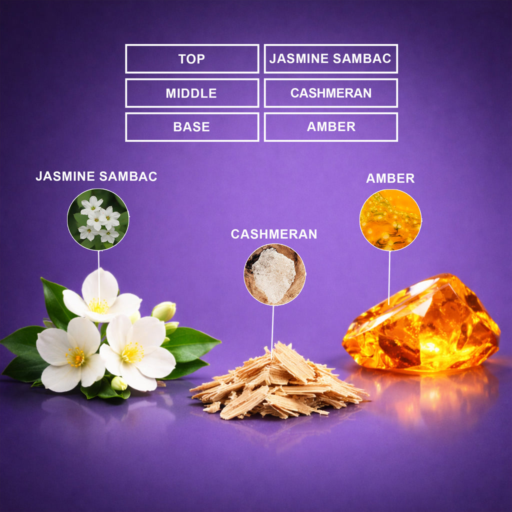 Celestial Aura Perfume Oil | Inspired By Alien For Women