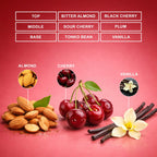 Cherry Noir Perfume Oil | Inspired By Lost Cherry