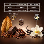 spice leaf eau de parfum inspired by tobacco vanille for men women