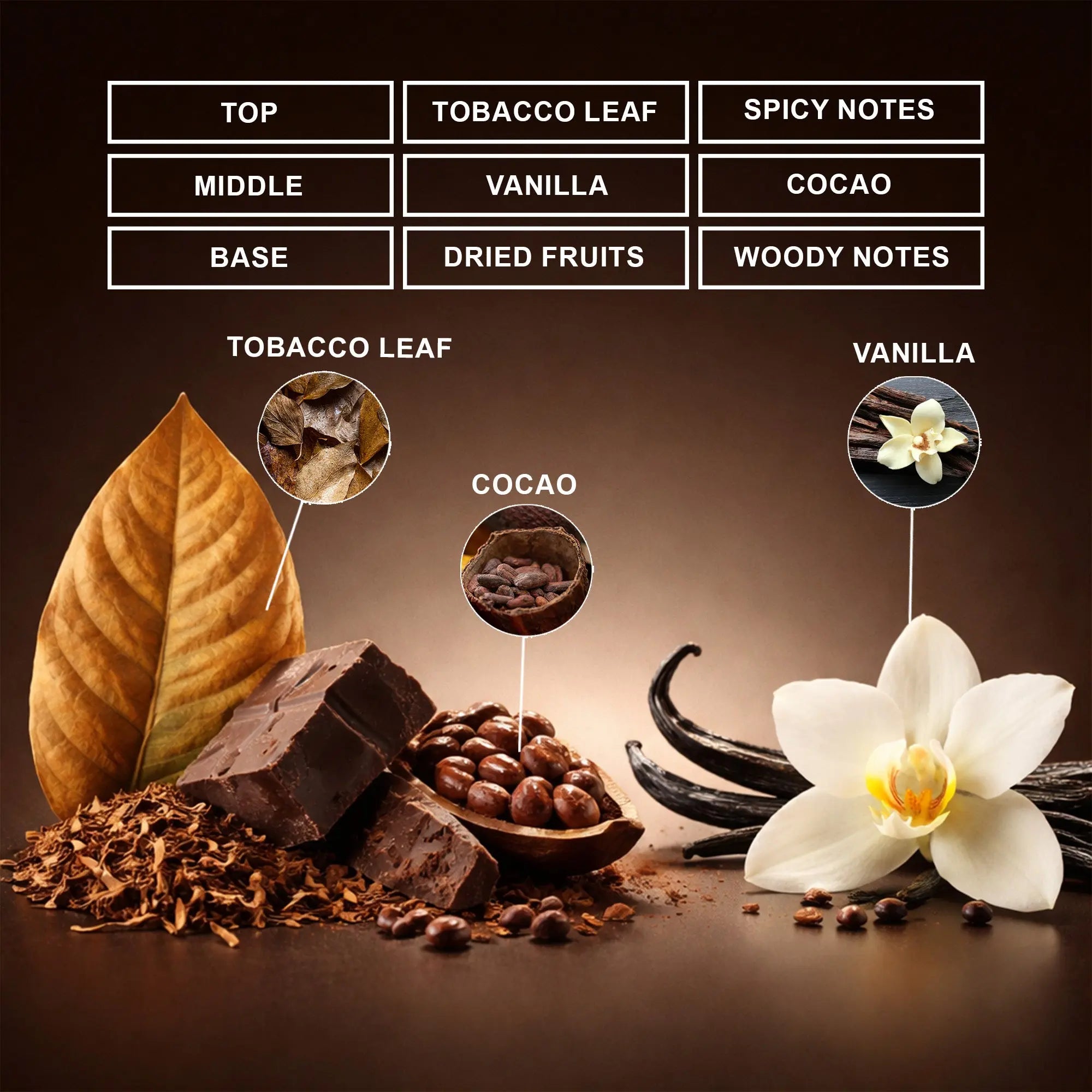 spice leaf eau de parfum inspired by tobacco vanille for men women