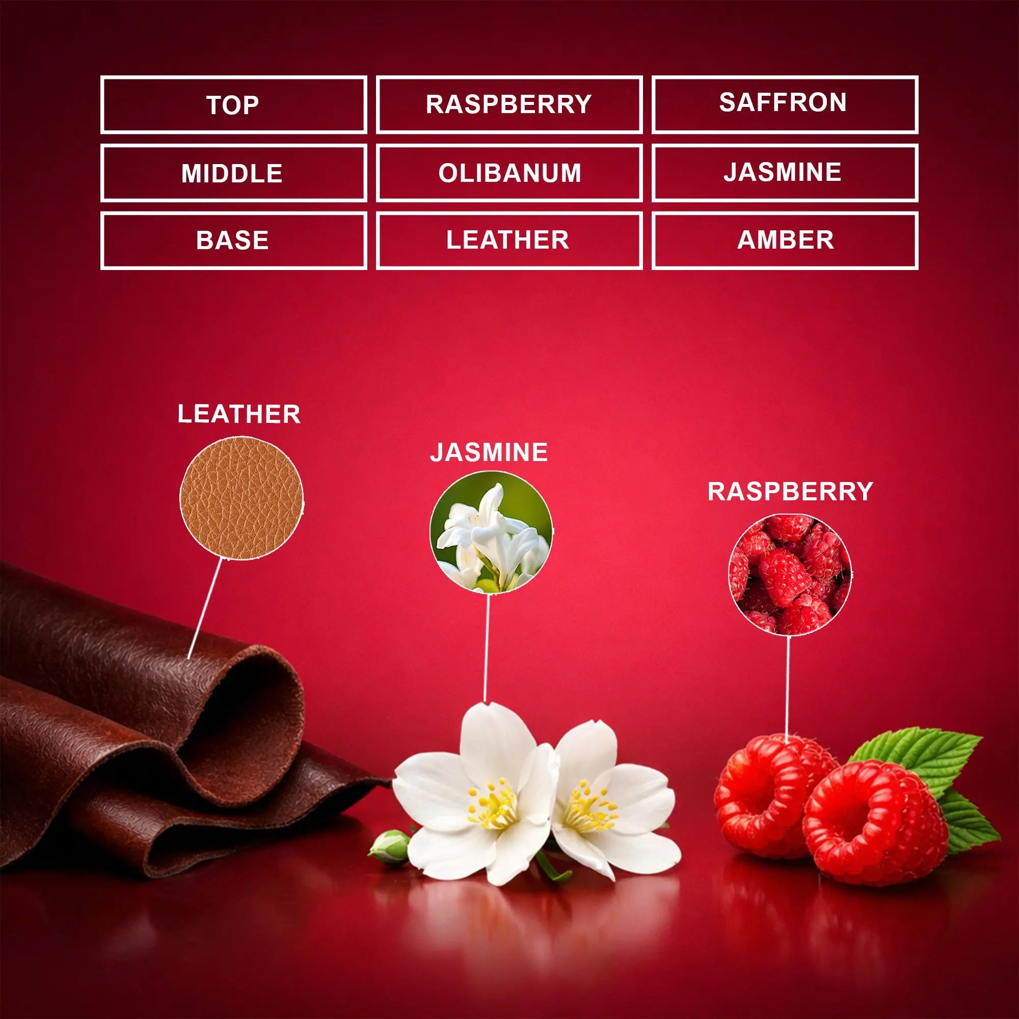 tom ford tuscan leather edp for men and women 100ml copy