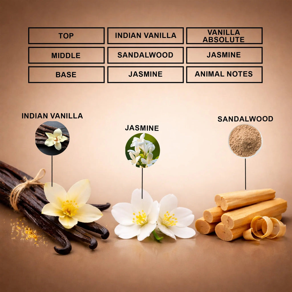 vanilla desire perfume oil inspired by vanilla s x