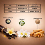 vanilla desire eau de parfum inspired by vanilla s x for men women