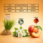 velvet peach perfume oil inspired by bitter peach