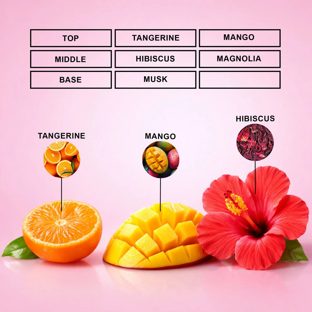 tropic muse perfume oil inspired by mango temptation
