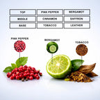 fire ember perfume oil inspired by spicebomb for men