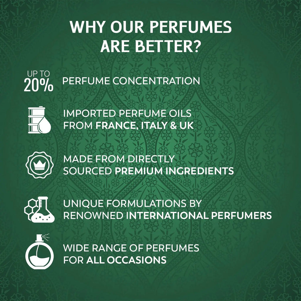 why coral perfumes are better