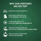 why coral perfumes are better