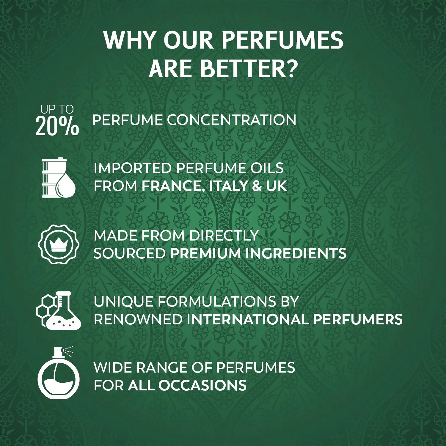 why coral perfumes are better