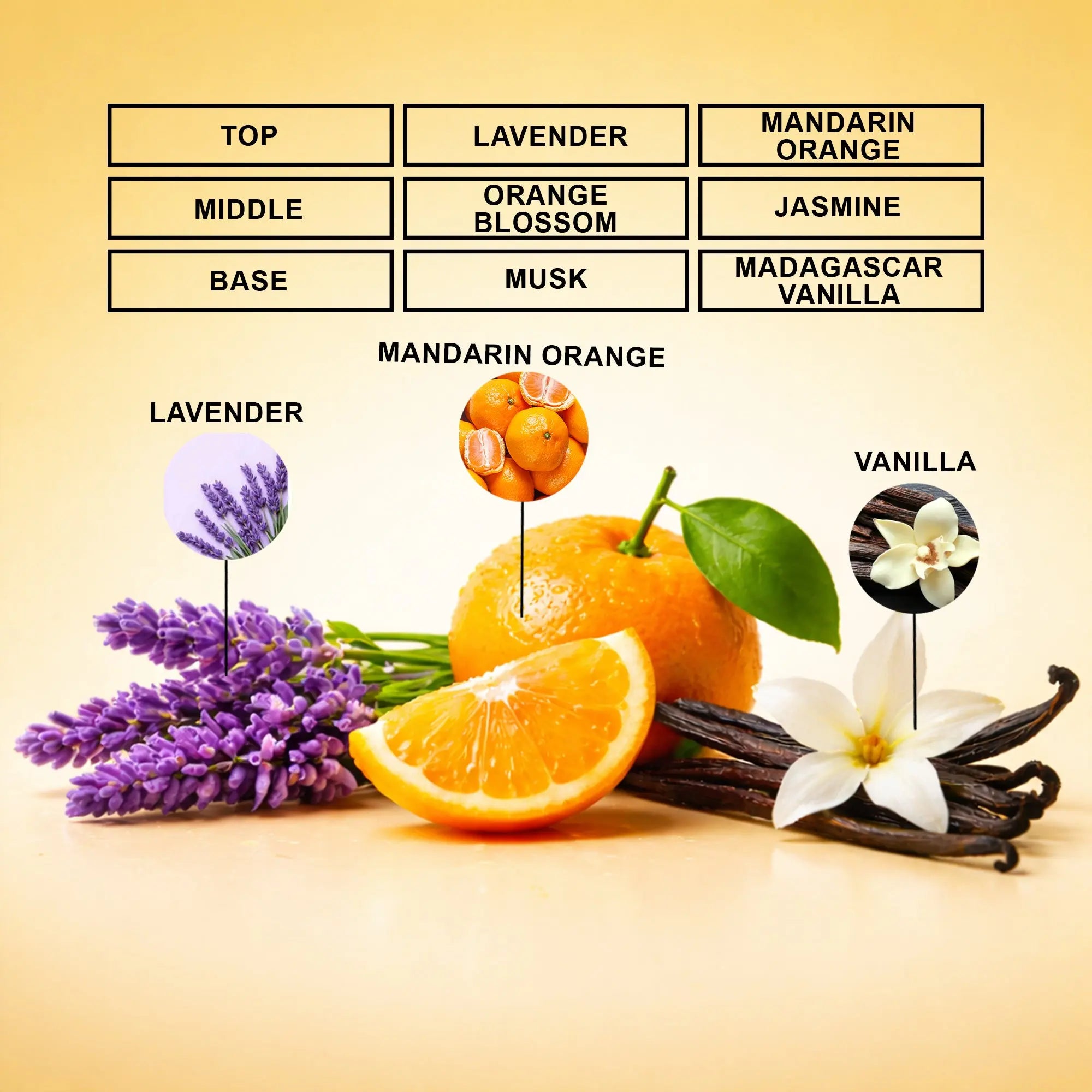 unbound perfume oil inspired by libre for women