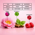 paris love eau de parfum inspired by mon paris for women