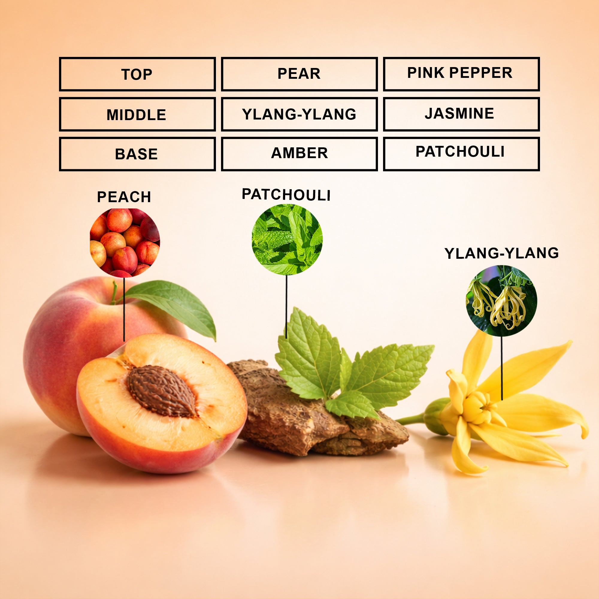 Opulent Garden Perfume Oil | Inspired By Supreme Bouquet For Unisex