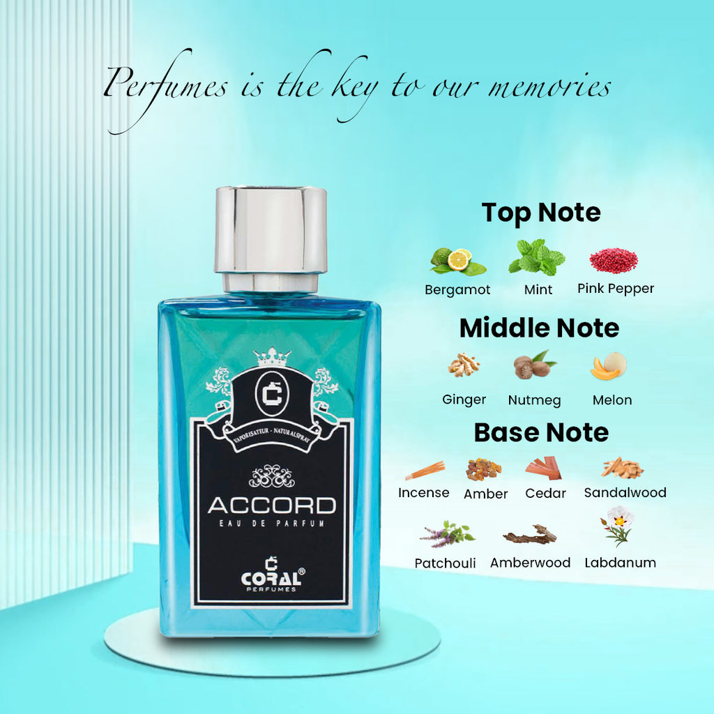 Coral Accord For Men EDP 85ml