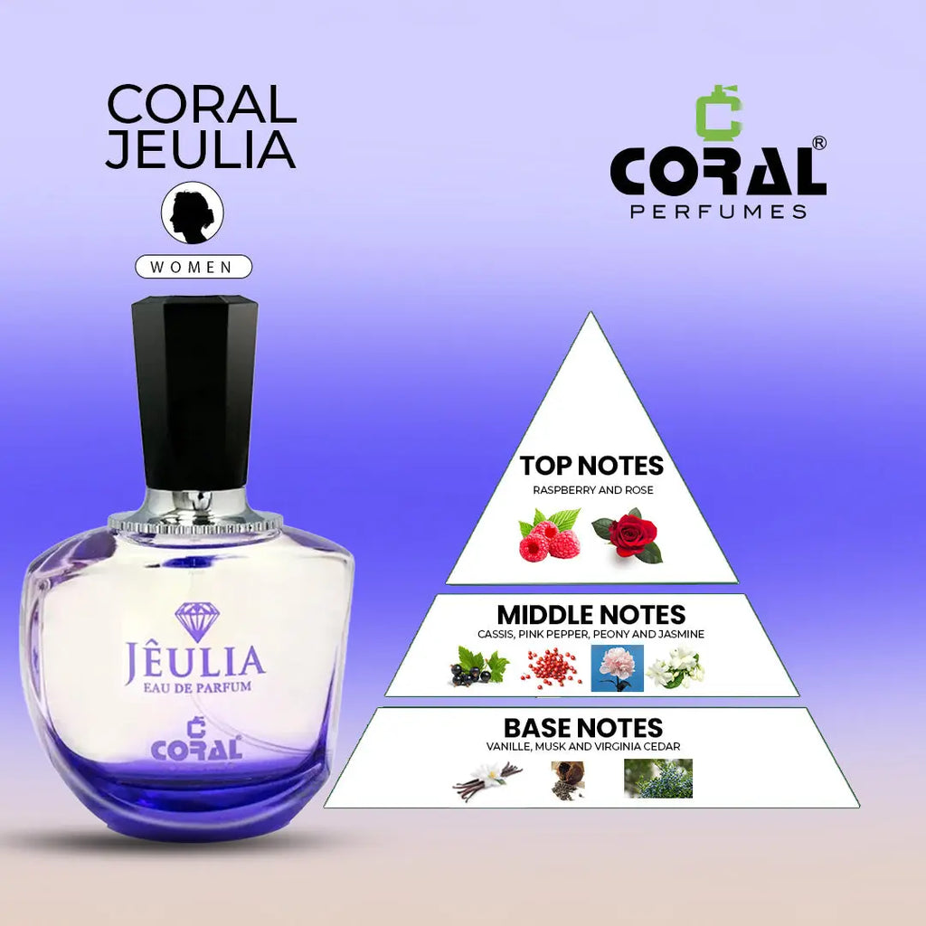 jeulia for men eau de parfum 100ml