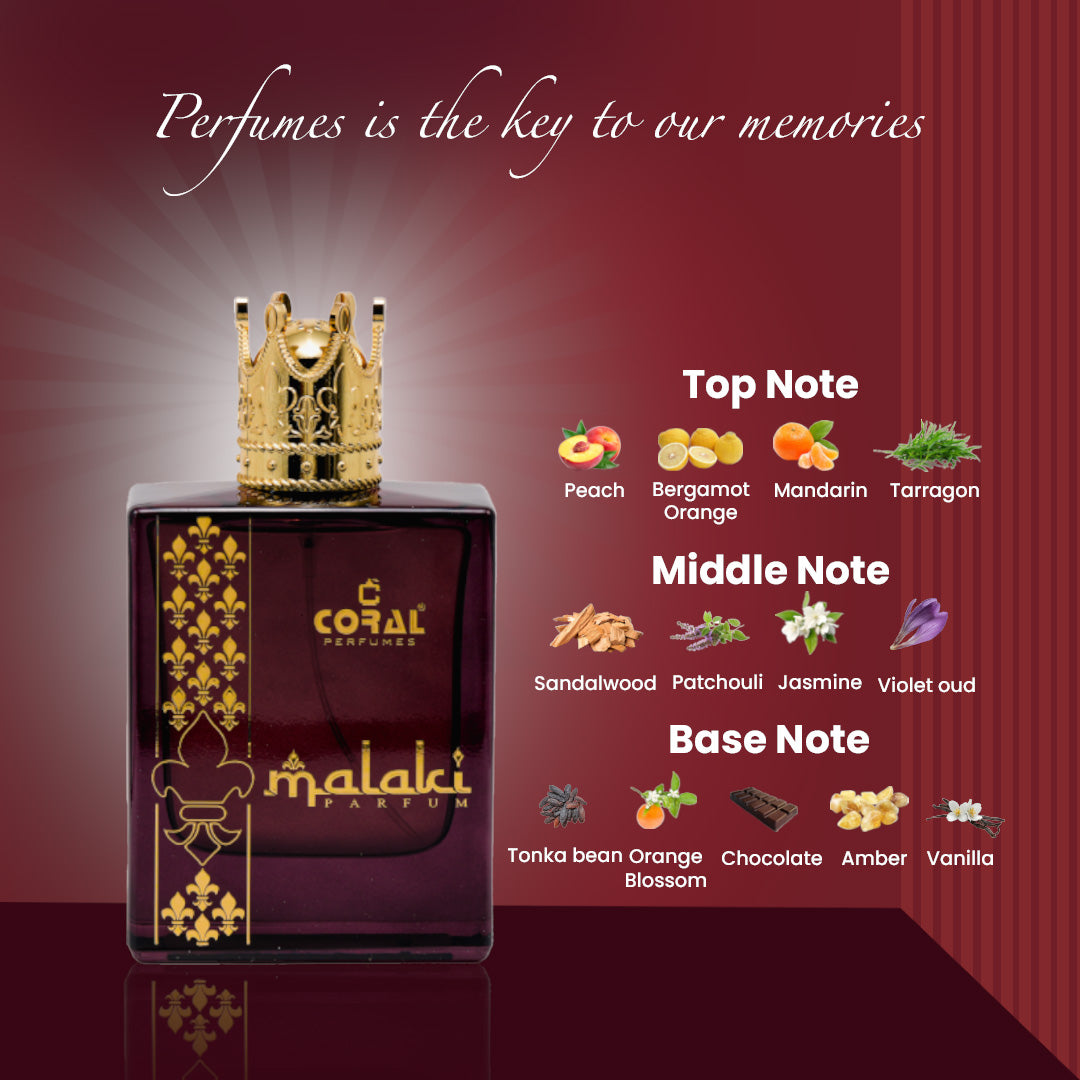Coral Malaki For Unisex Parfum 100ml