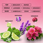 Untamed Eau de Parfum | Inspired By Sauvage For Men