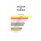 acqua di parma camelia for men women edp 100ml