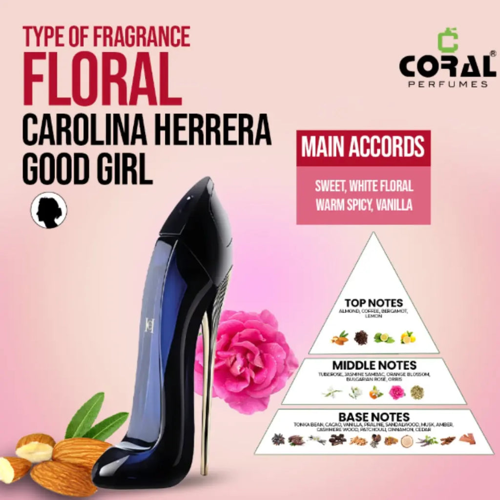 Carolina Herrera Good Girl EDP 80ml + BL 100ml + Spray 10ml Set For Women