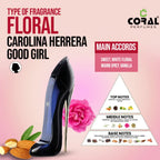 Carolina Herrera Good Girl EDP 80ml + BL 100ml + Spray 10ml Set For Women