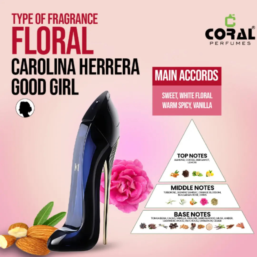 Carolina Herrera Good Girl EDP 80ml + BL 100ml + Spray 10ml Set For Women