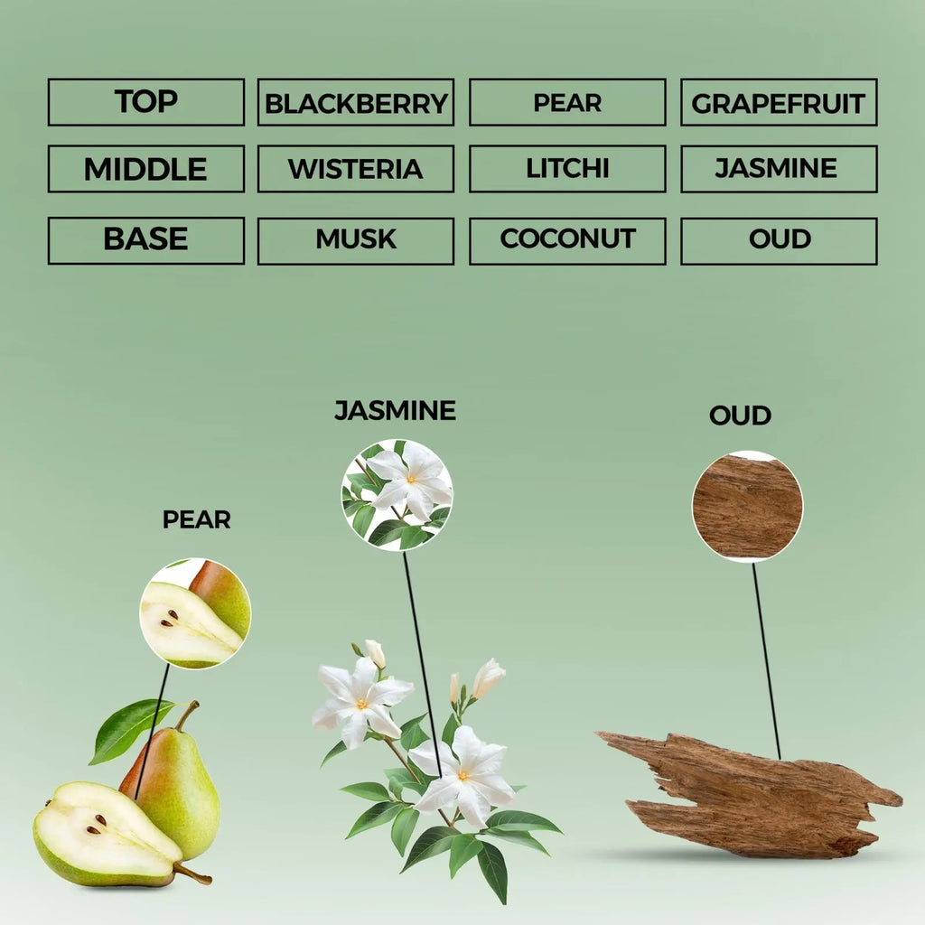 Royal Amber Elixir Perfume Oil | Inspired By Oud Elixir For Men and Women