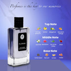onyx platinum for men edp 100ml