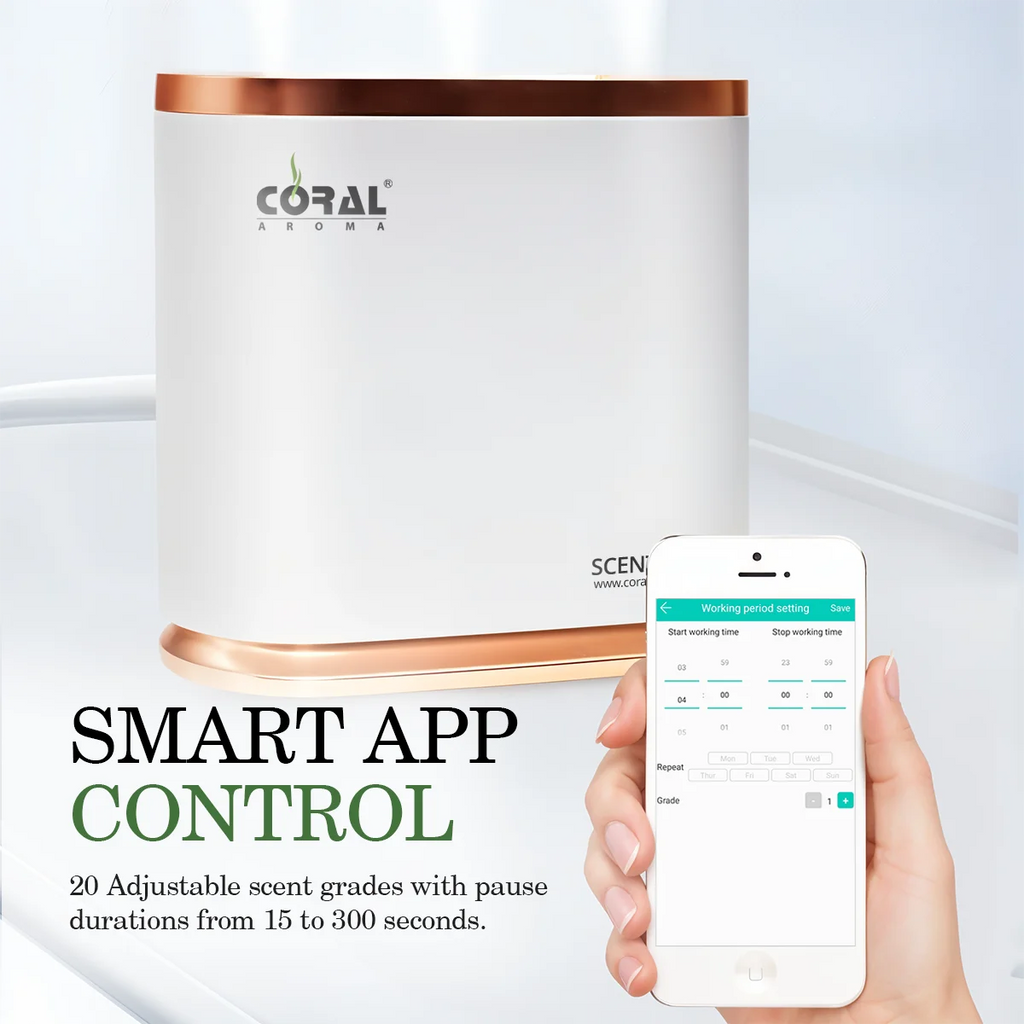 Coral Scent Trio Smart Diffuser Combo – Diffuser Machine + 3 x 300ml Aroma Oils