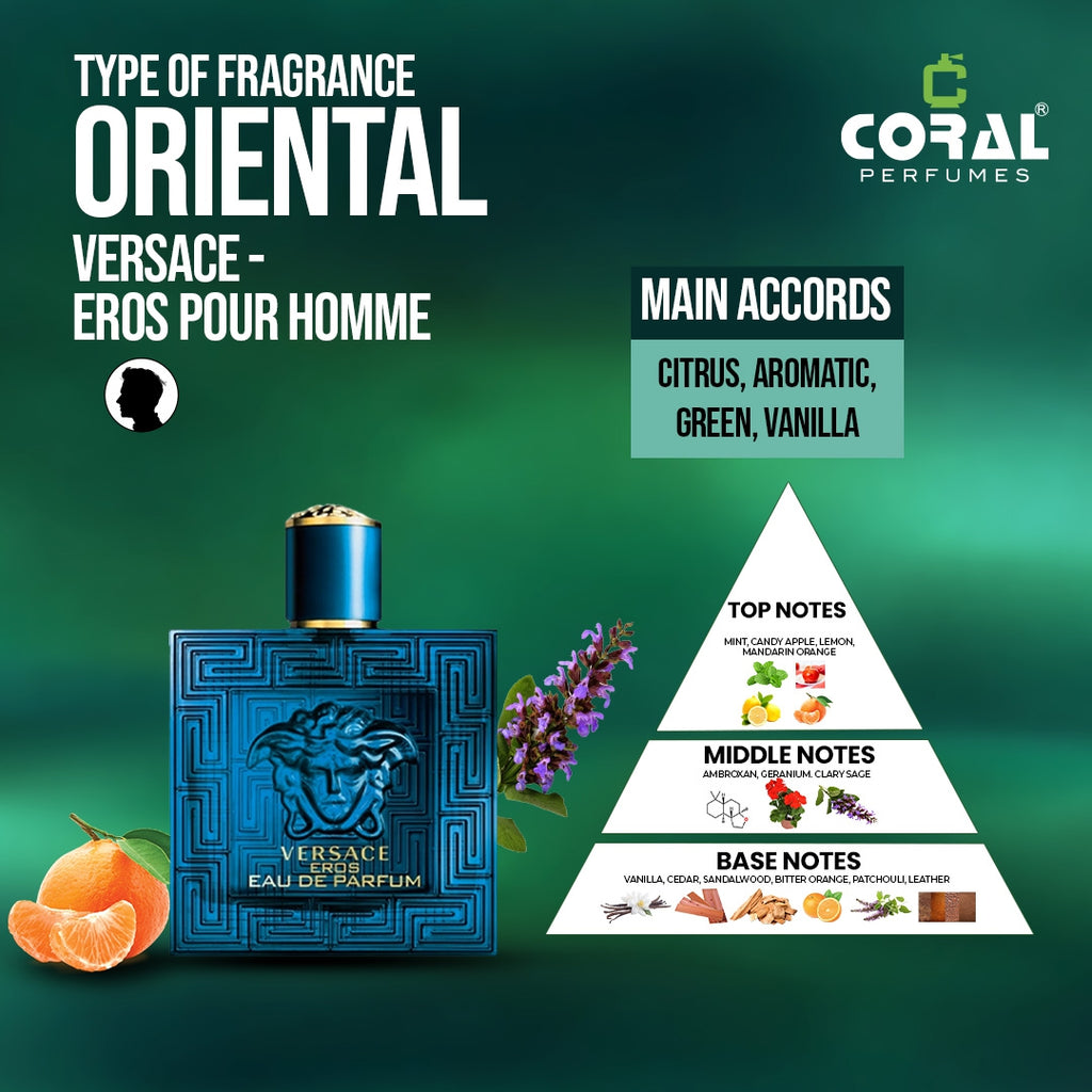 Versace Eros For Men EDP 200Ml